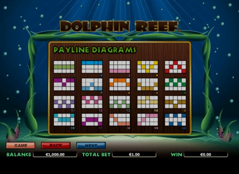 Играть Dolphin Reef от Playtech в казино 1Win
