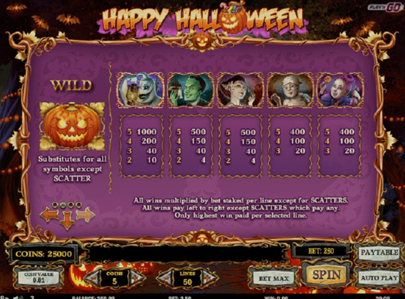 Играть Happy Halloween от Playn Go в казино 1Win