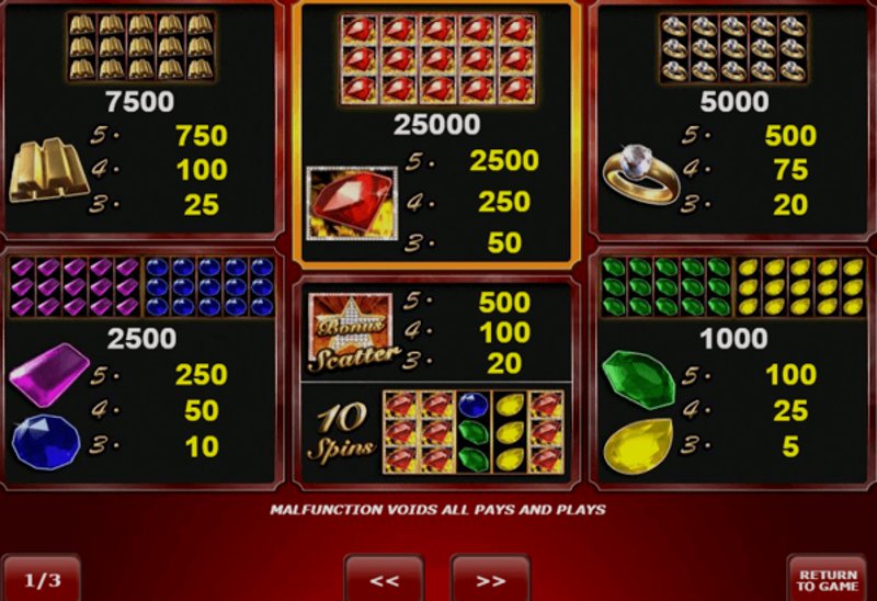 Hot Diamonds Amatic в казино 1Win (1Вин) Hot Diamonds Amatic в казино 1Win (1Вин)