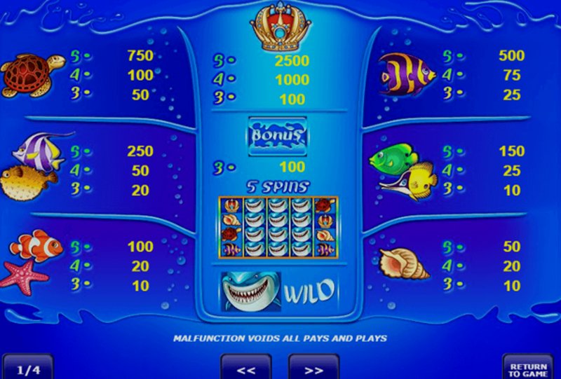 Wild Shark Amatic в казино 1Win (1Вин) Wild Shark Amatic в казино 1Win (1Вин)