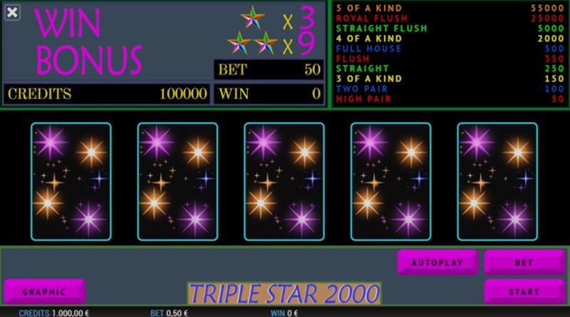 Играть Triple Star от Wazdan в казино 1Win