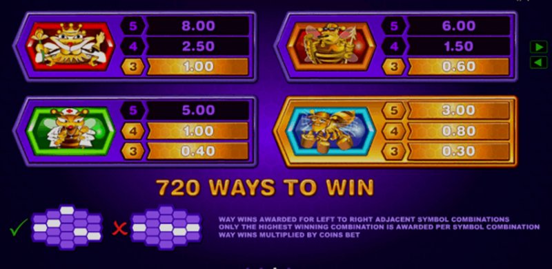 Играть Pollen Party от Microgaming в казино 1Win