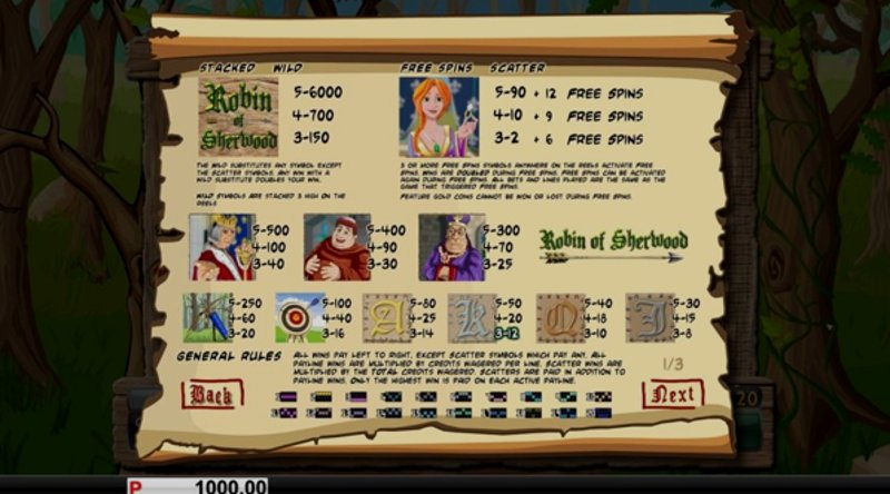 Играть Robin of Sherwood от Games Global в казино 1Win