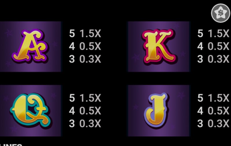 Играть Rockabilly Wolves от Games Global в казино 1Win