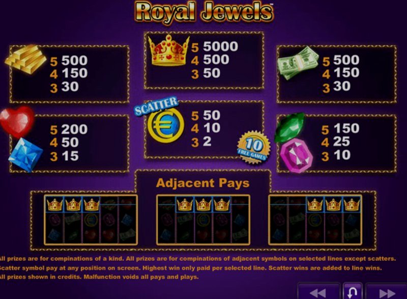 Играть Royal Jewels от Ct Interactive в казино 1Win