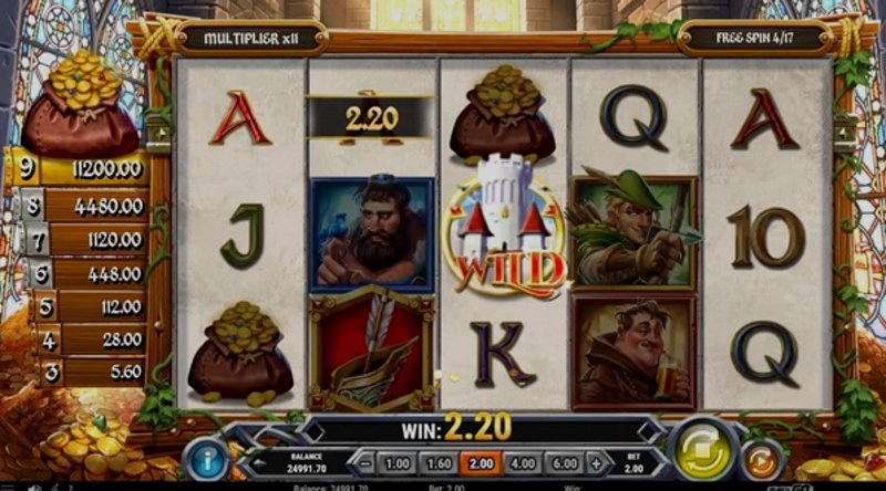 Играть Sherwood Gold от Playn Go в казино 1Win