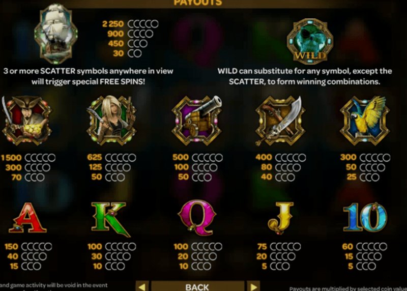 Играть Skulls of Legend от Isoftbet в казино 1Win