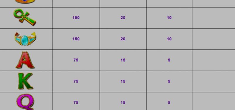 Играть X-Wild от 1x2gaming в казино 1Win