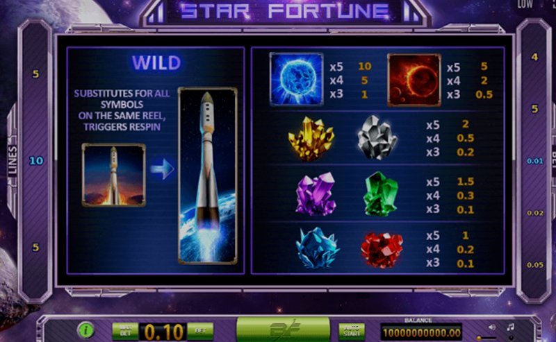 Играть Star Fortune от Bf Games в казино 1Win