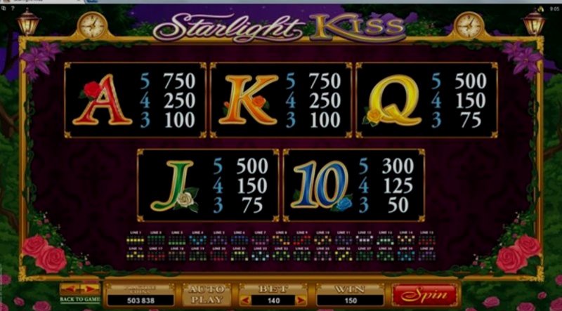 Играть Starlight Kiss от Microgaming в казино 1Win
