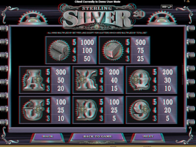 Играть Sterling Silver от Microgaming в казино 1Win