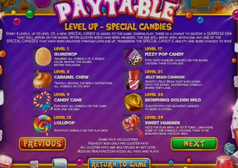 Играть Sugar Pop от Betsoft в казино 1Win