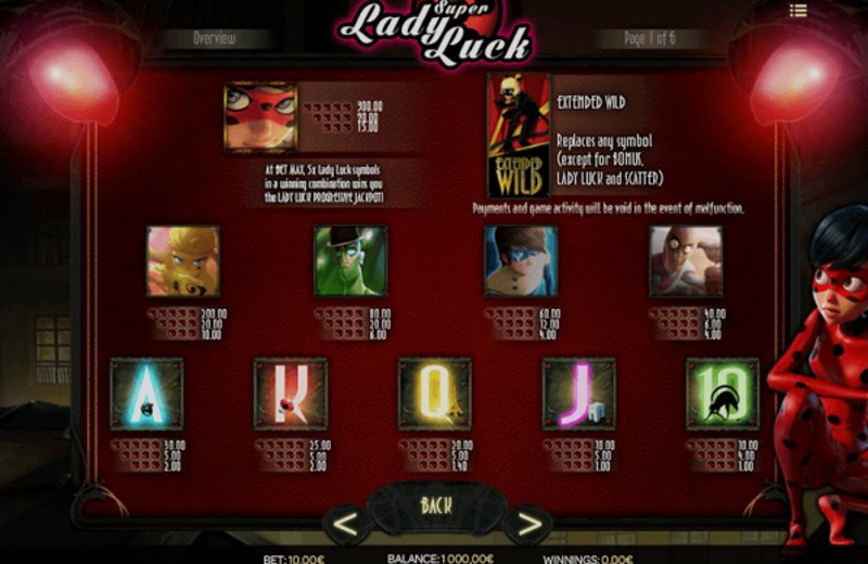 Играть Lady Luck от Gameart в казино 1Win