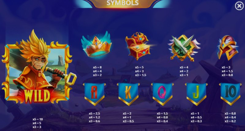 Играть SWORD KING от Elysium Studios в казино 1Win