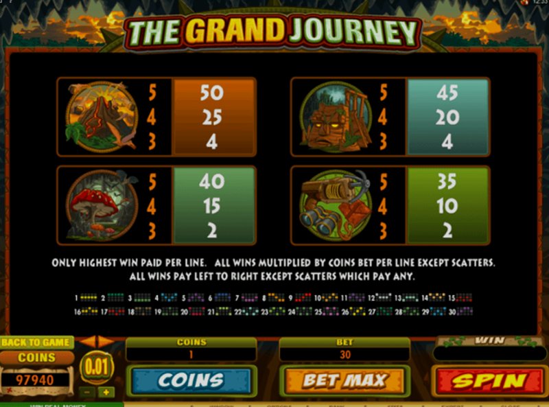 Играть The Grand Journey от Microgaming в казино 1Win