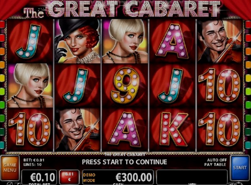 Играть The Great Cabaret от Ct Interactive в казино 1Win