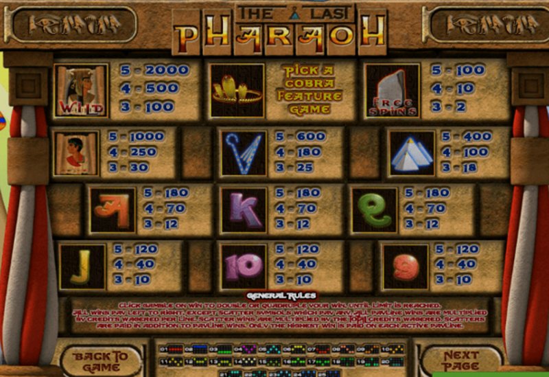 The Last Pharaoh Genii в казино 1Win (1Вин) The Last Pharaoh Genii в казино 1Win (1Вин)