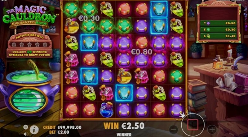 Играть The Magic Cauldron от Pragmatic в казино 1Win