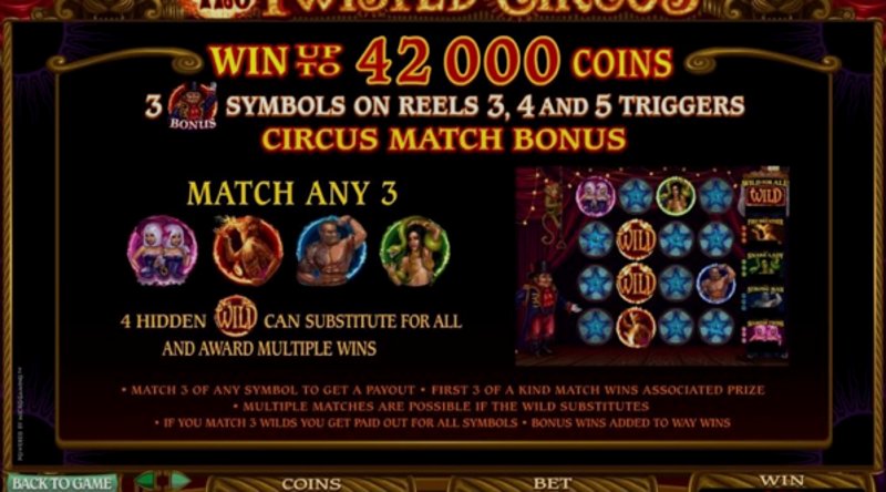 Играть The Twisted Circus от Microgaming в казино 1Win