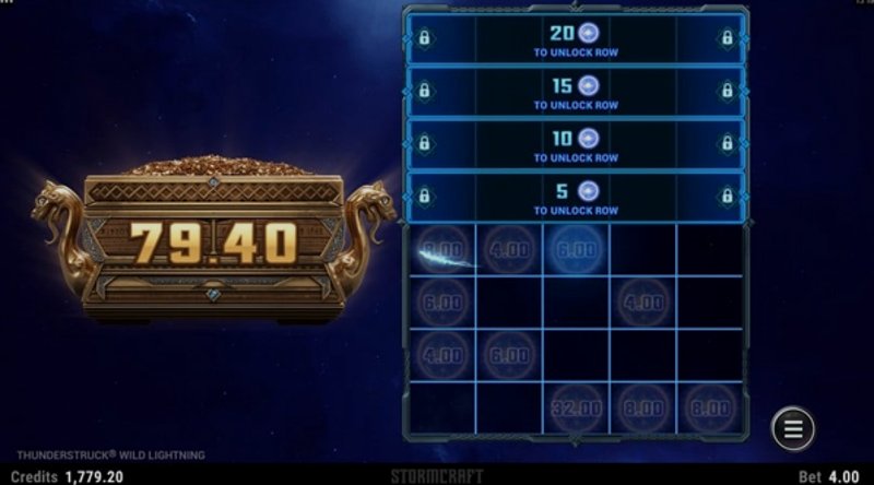 Играть Thunderstruck Wild Lightning от Microgaming в казино 1Win