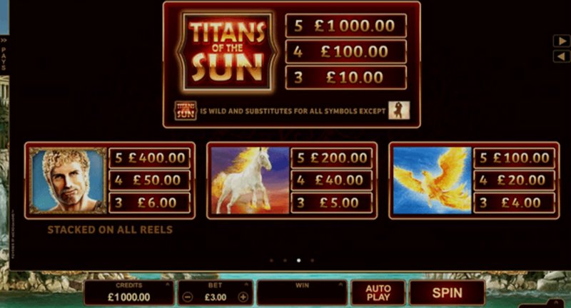 Играть Titans of the Sun Hyperion от Games Global в казино 1Win