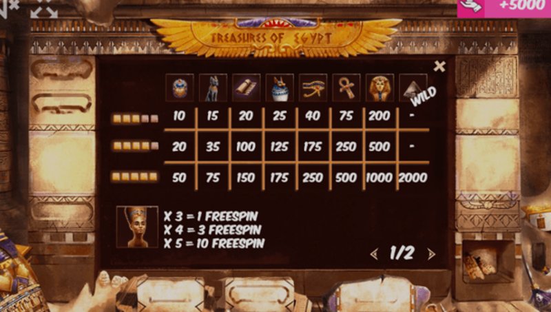 Играть Treasures Of Egypt от Netgaming в казино 1Win