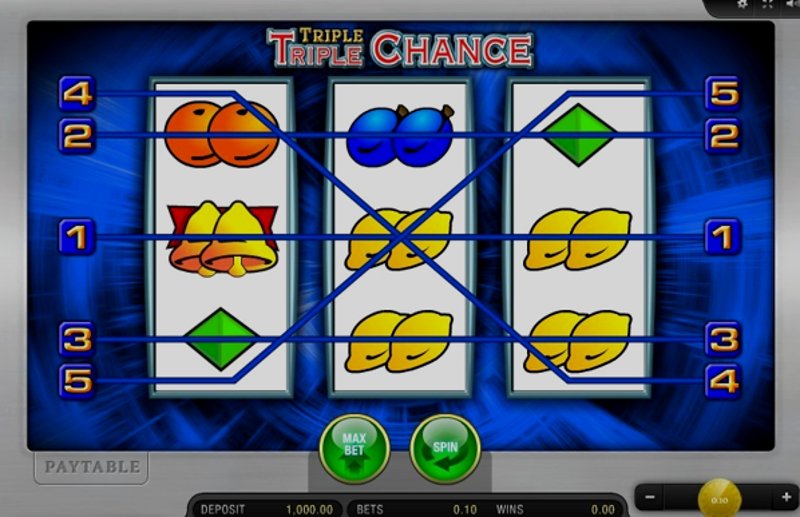 Играть Triple Triple Chance от Edict в казино 1Win