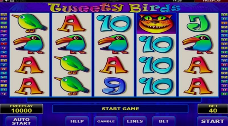 Tweety Birds Amatic в казино 1Win (1Вин) Tweety Birds Amatic в казино 1Win (1Вин)