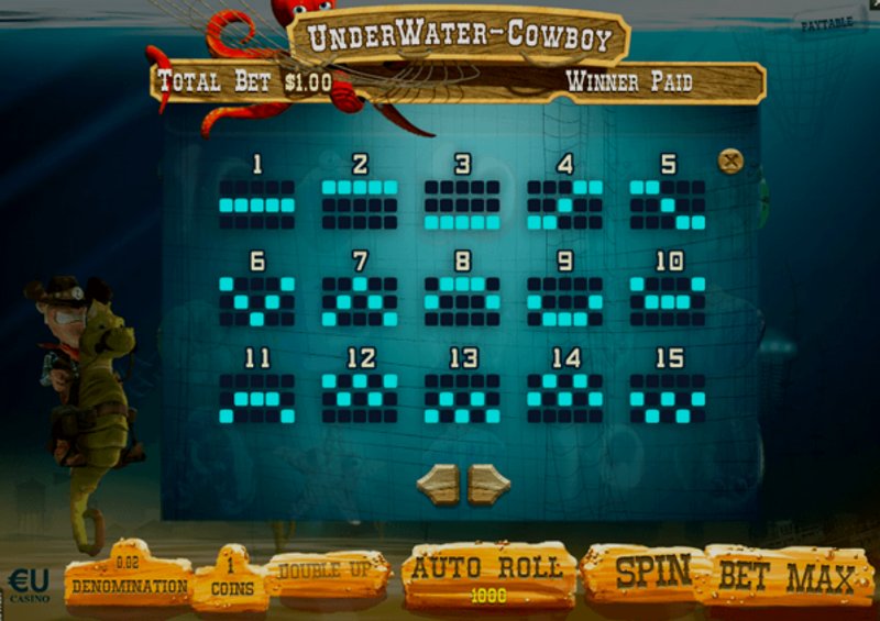 Играть Cowboy от Smartsoft в казино 1Win