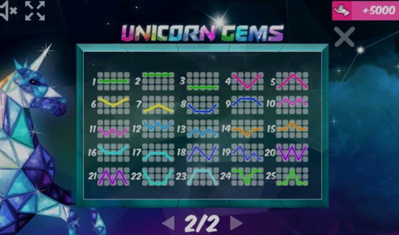 Играть Unicorn Gems от Mrslotty в казино 1Win