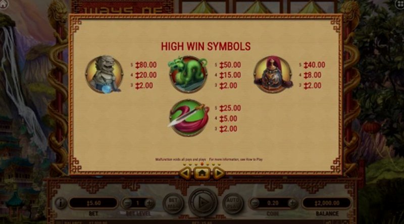 Играть Fortune от Superlotto в казино 1Win