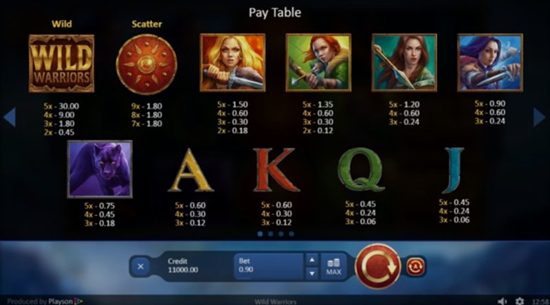 Играть Wild Warriors от Playson в казино 1Win