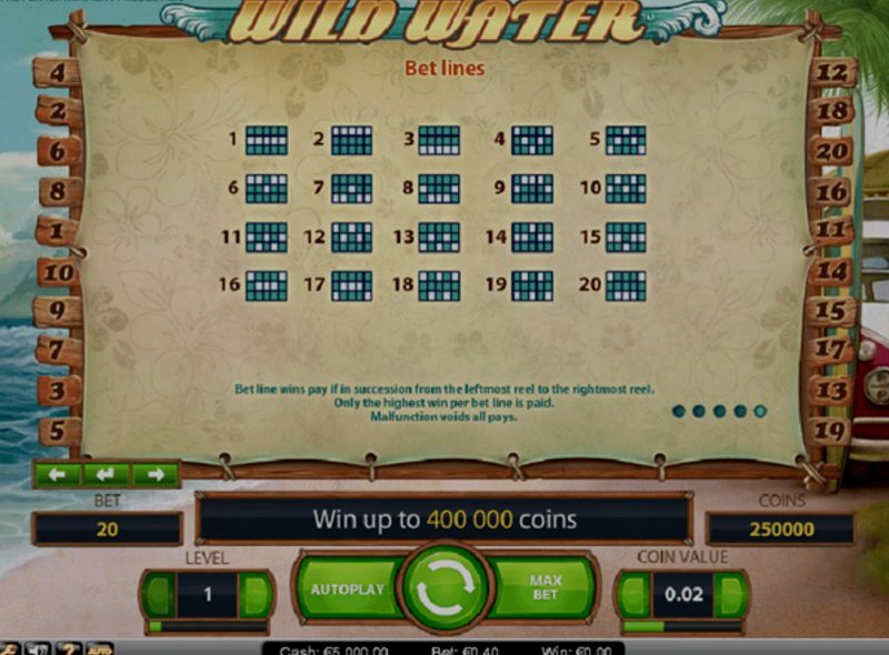 Wild Water NetEnt в казино 1Win (1Вин) Wild Water NetEnt в казино 1Win (1Вин)