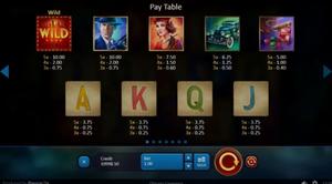 Gangsters 1Win