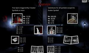 Gangster Gamblers 1Win