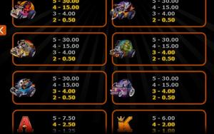 Monster Wheels 1Win