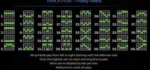 Pick a Fruit 1Win