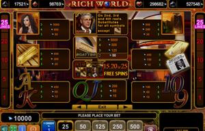 Rich World 1Win