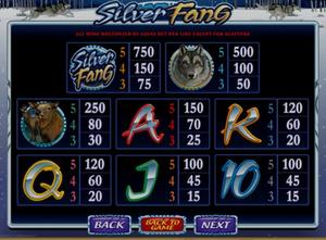 Silver Fang 1Win
