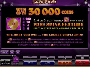 The Rat Pack 1Win