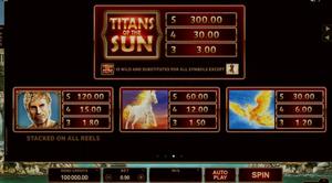 Titans 1Win